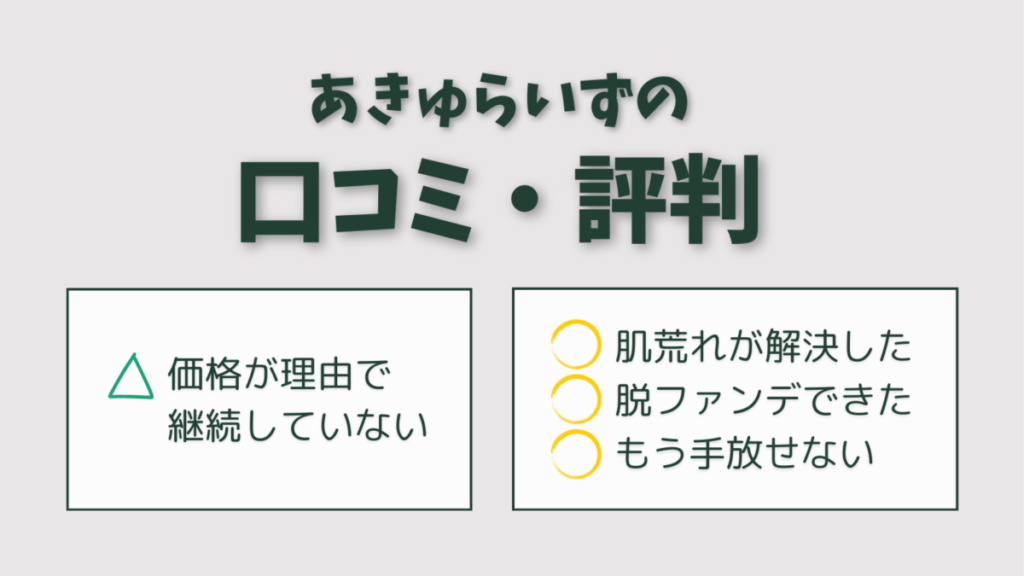 “あきゅらいず”きほんのセレクトを肌変化から評判まで徹底解説