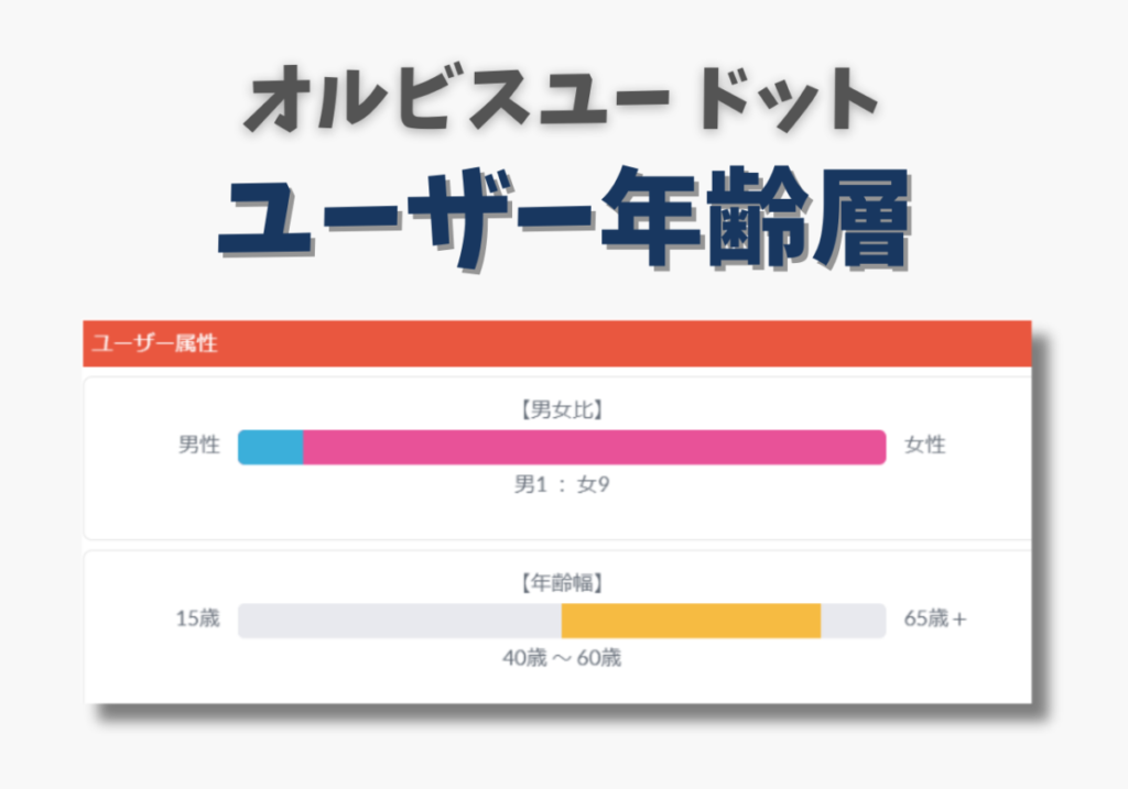 オルビスユードットを評価から特徴まで徹底解説